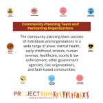 Community_Planning_Team_General.png
